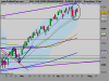 DAX (PERFORMANCEINDEX).png
