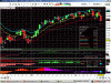 spmib22aprile.gif