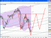 ftse.gif