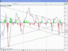 macd.gif