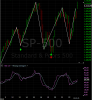 spx500.PNG