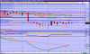 macd2.GIF