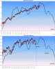 Sp500_ftse_3t.jpg