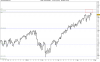 S&P 500 INDdEX.png