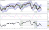 Mini FTSE Mib Full0610.png