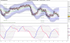 Mini FTSE Mib cFull0610.png