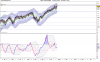 S&P 500e INDEX.png