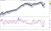 DOW JONES INDUSTRIA44L A.png