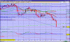 divergenza.GIF