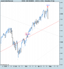 S&P 500 INDEX.png