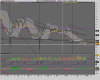 ETFS LEVERAGED NATURAL.png