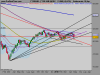 FTSE MIB INDEXsett.png