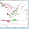 S&P 500 INDEXw.png