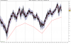 EUR_jjjUSD Spot.png