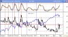 vix-030510.jpg