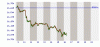 intraday.gif