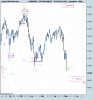 FTSE Mib Full0610.png