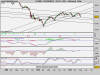 settimanale FTSE MIB INDEX.png