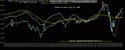 Nasdaq-27-05-20.GIF