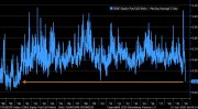 Put Call Ratio.jpg