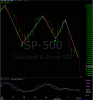 sp500.PNG