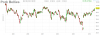 fut_chart.ashx.png
