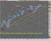 DOW JONES INDUSTRIAL A.png