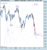 FTSE Mib Full0610.png