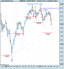 FTSE Mib Full0610.png