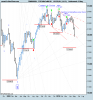 FTSE Mib Full0610.png