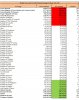 Net%20Total%20Changes%205.5.jpg