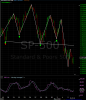 sp500.PNG