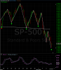 sp500.PNG