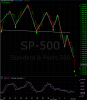 sp500.PNG