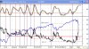 vix-060510.jpg