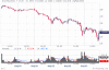 chart2.jsp.gif