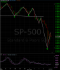 sp500.PNG