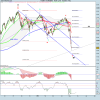 FTSE MIB INDEX.png