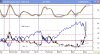 vix-070510.jpg