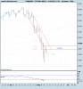 FTSE Mib Full0610.png