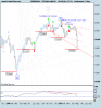 FTSE Mib Full0610.png