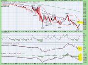 17-07 SP EQUAL CONTRO NDX.JPG