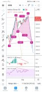 Screenshot_20200722_115654_com.tradingview.tradingviewapp.jpg