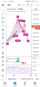 Screenshot_20200723_144018_com.tradingview.tradingviewapp.jpg