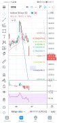 Screenshot_20200724_091713_com.tradingview.tradingviewapp.jpg