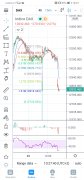 Screenshot_20200724_102742_com.tradingview.tradingviewapp.jpg