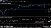 17-08 consumer sentiment.JPG