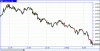 eurusd.gif