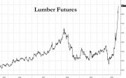 lumber aug 2020.jpg