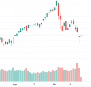 s&p.PNG